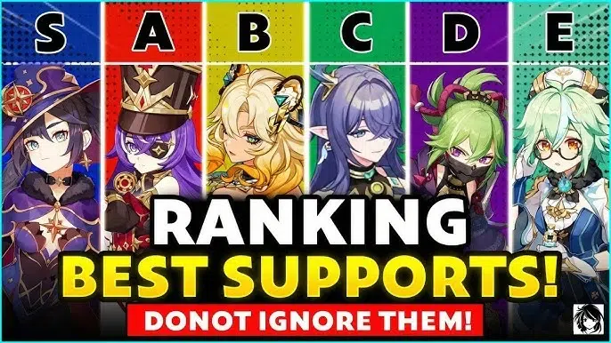best support character 2026